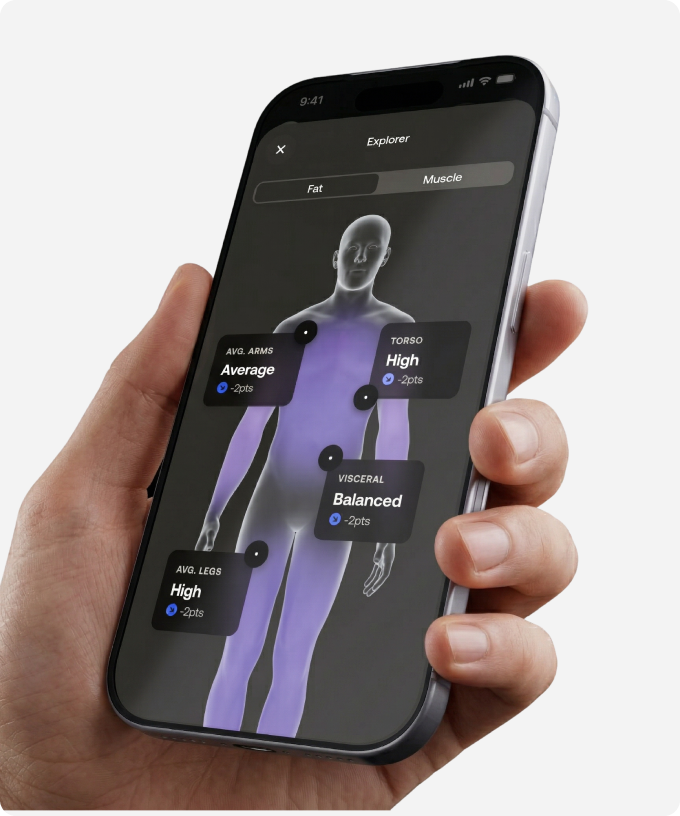 Train smarter, not just harder