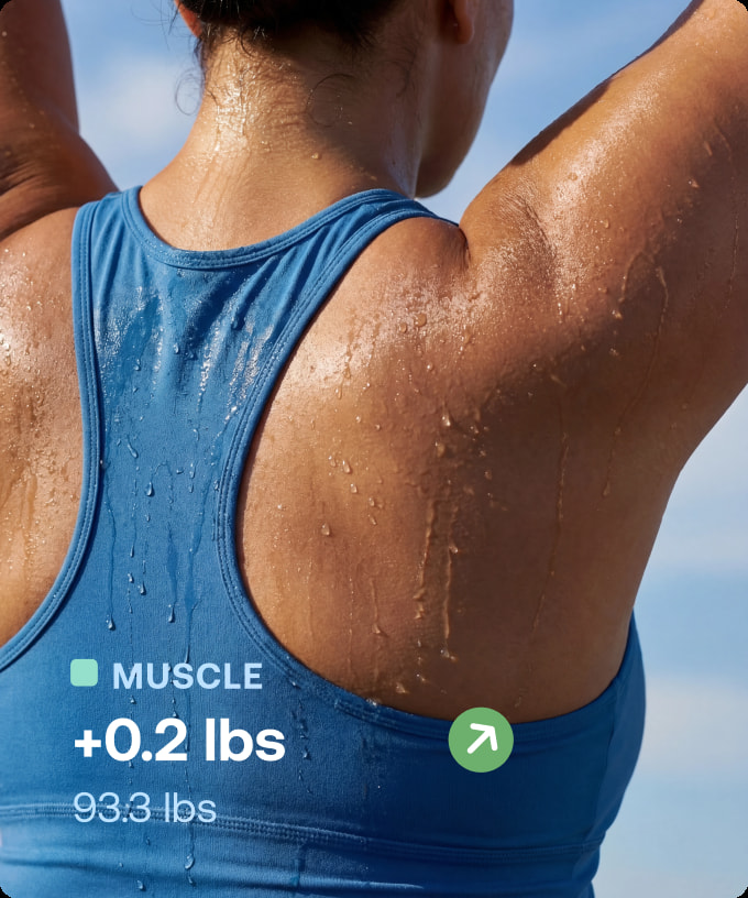 Protect your muscle