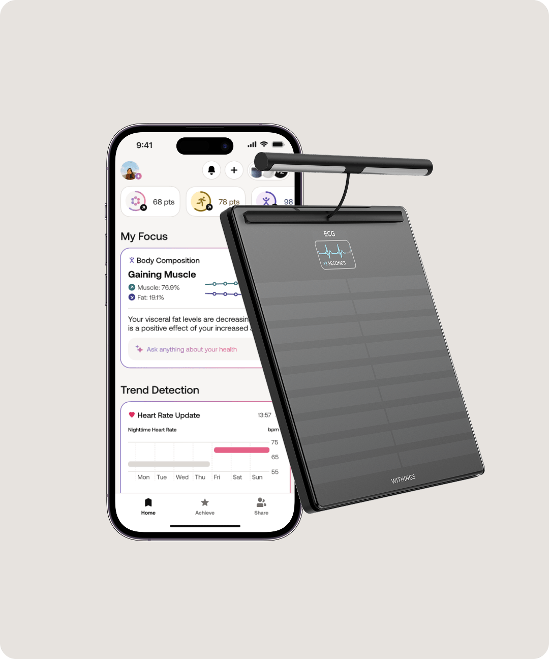 实现您的身体目标更快