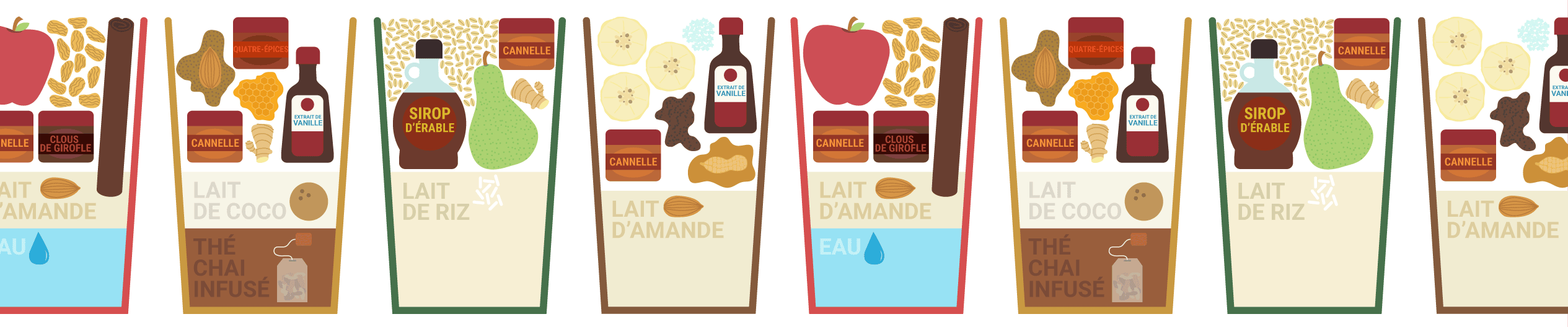 4 smoothies chauds et vraiment sains pour l’hiver