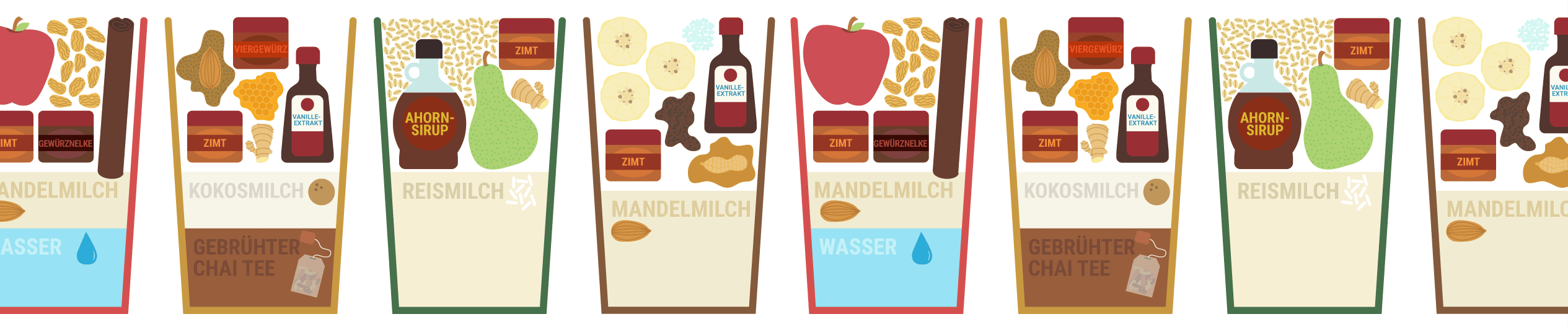 4 wärmende Winter-Smoothies mit Gesundheitskick