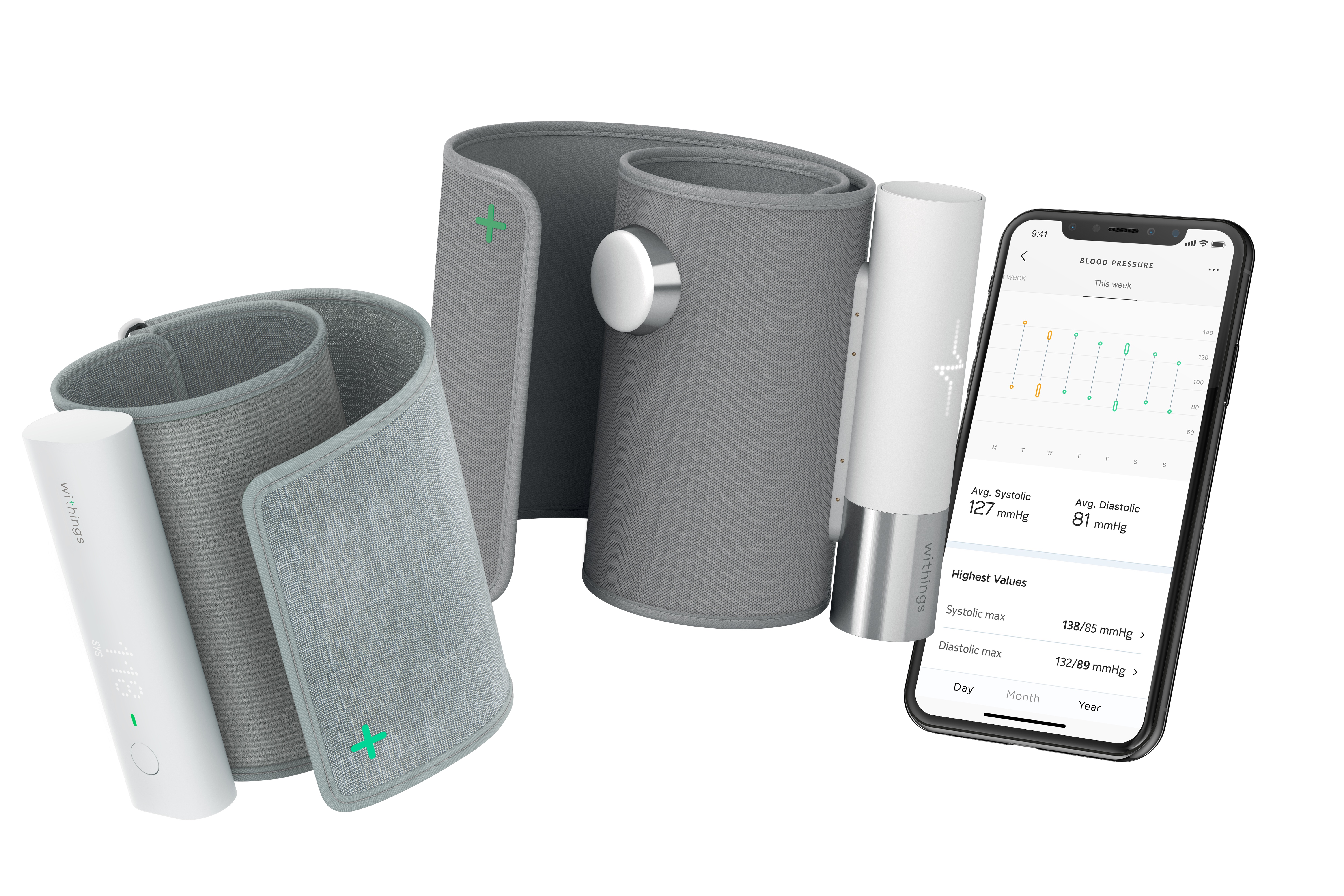 Connected Blood Pressure Monitoring Works: We Proved It