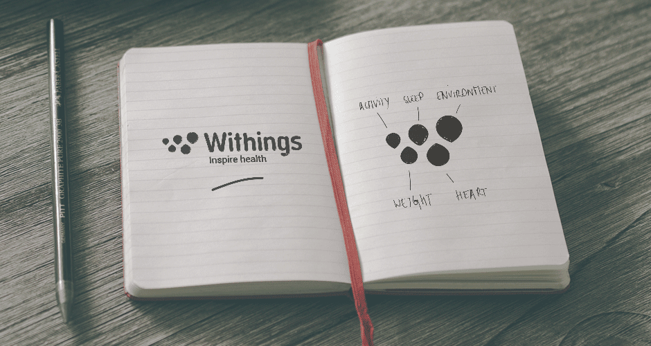 Introducing Withings’ New Identity