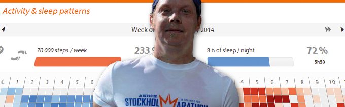 How I walked 164,000 steps in a week