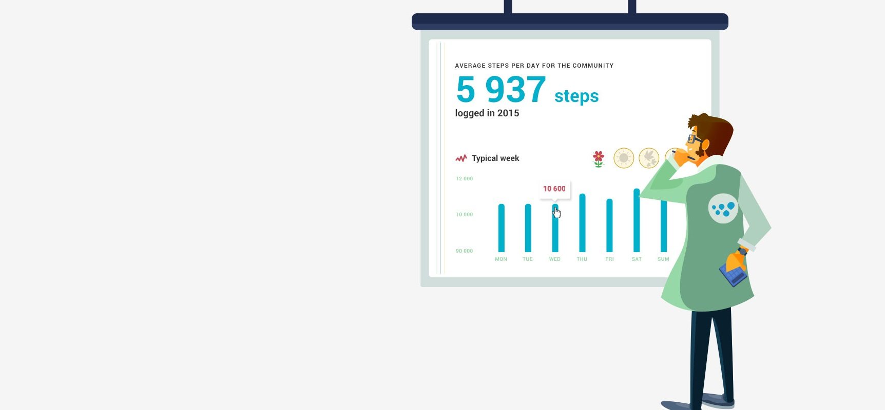 Your Withings Year in Review 2015 Is Here