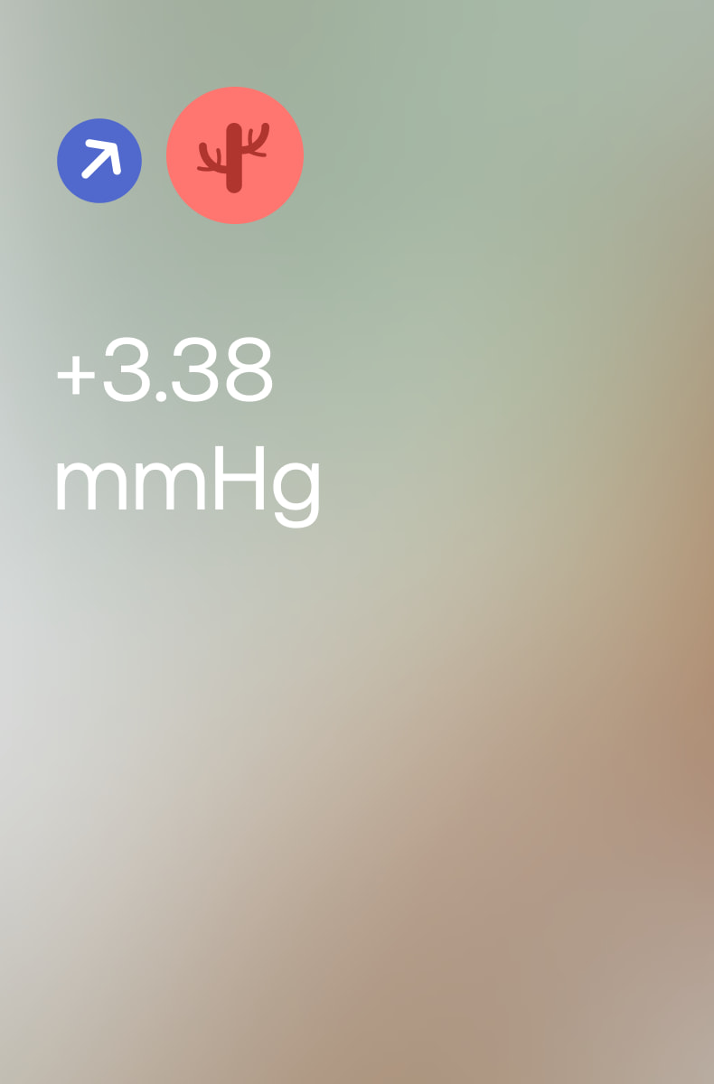 Problèmes cardiovasculaires