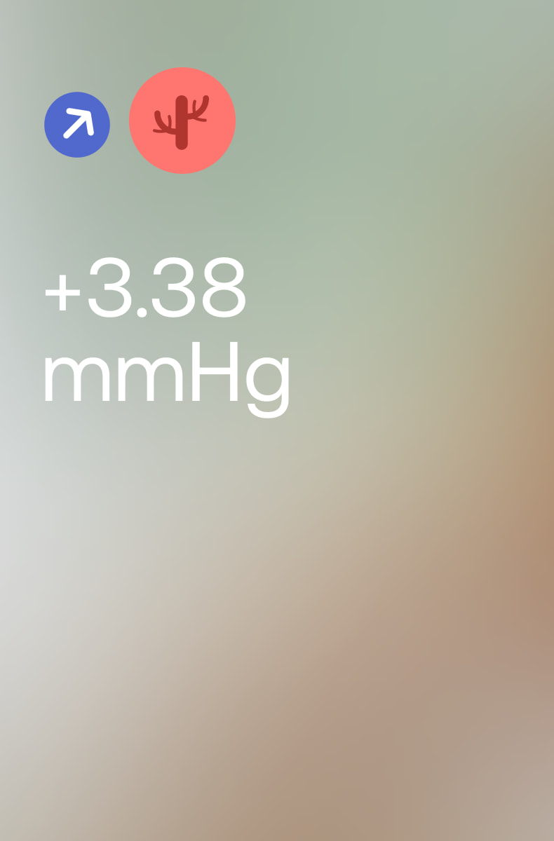 Hjerte- og karsykdommer