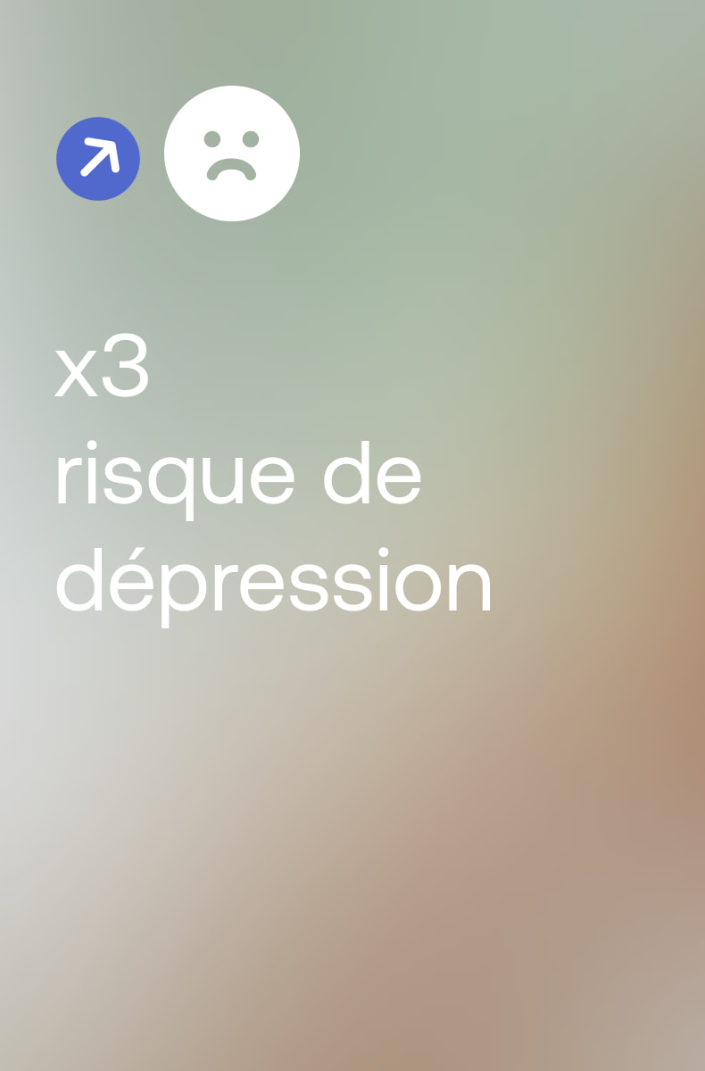 Santé psychologique
