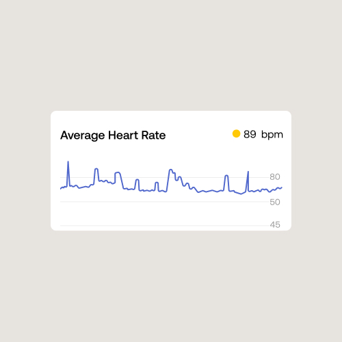 「Continuous heart rate」 Image