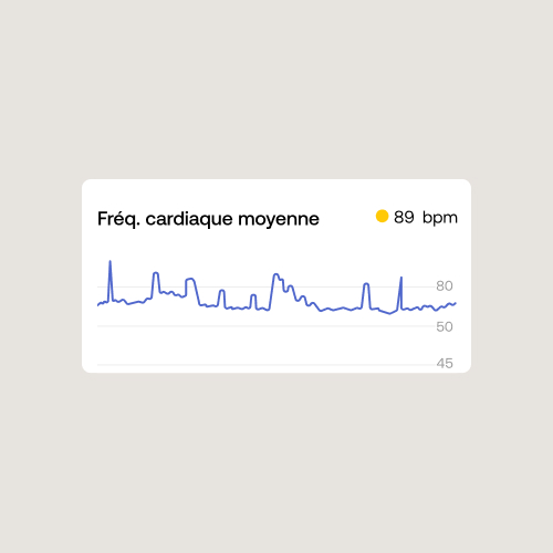 Mesure de la fréquence cardiaque Image