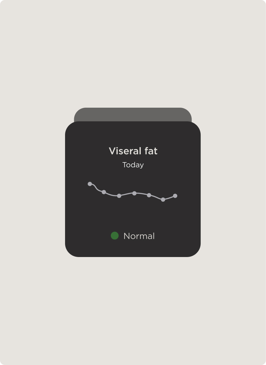 Reveal powerful health insights