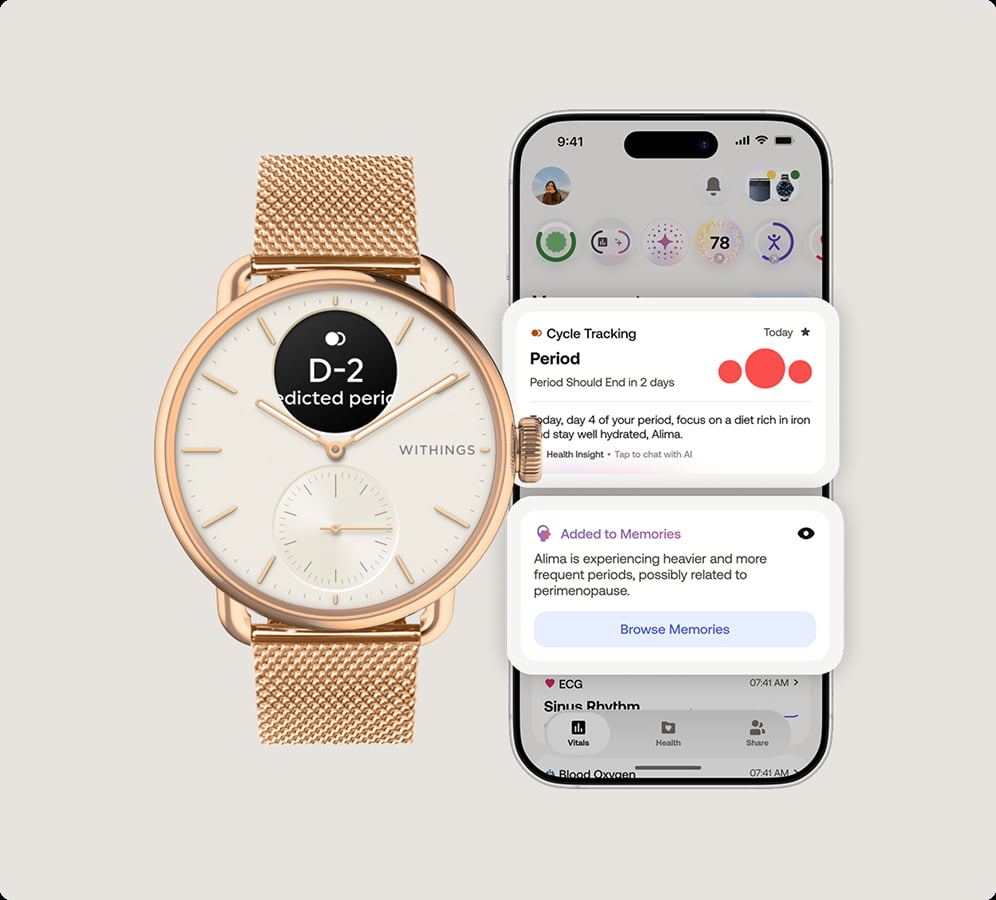 Turn your data into action