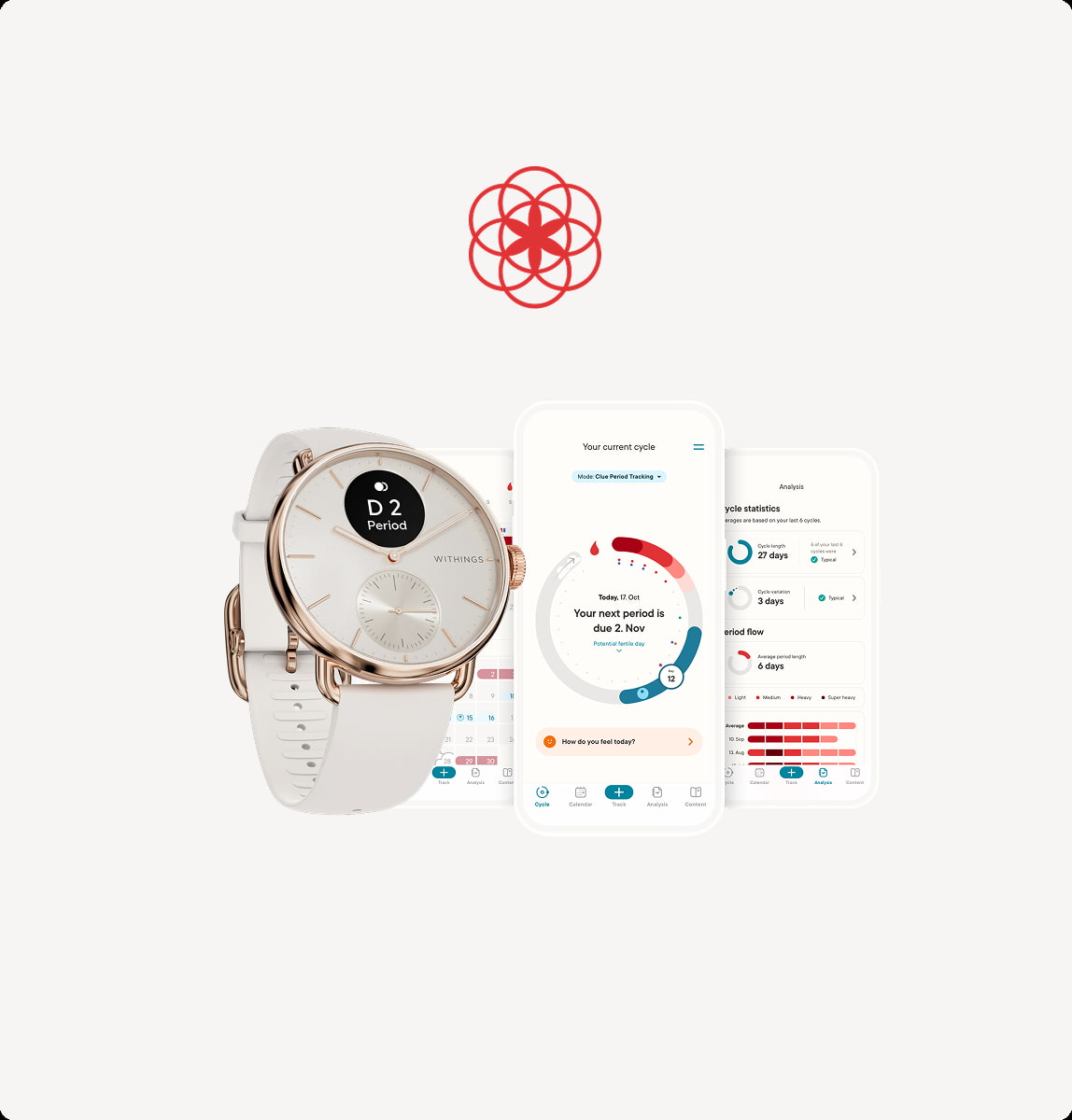 A powerful partnership for women’s health.