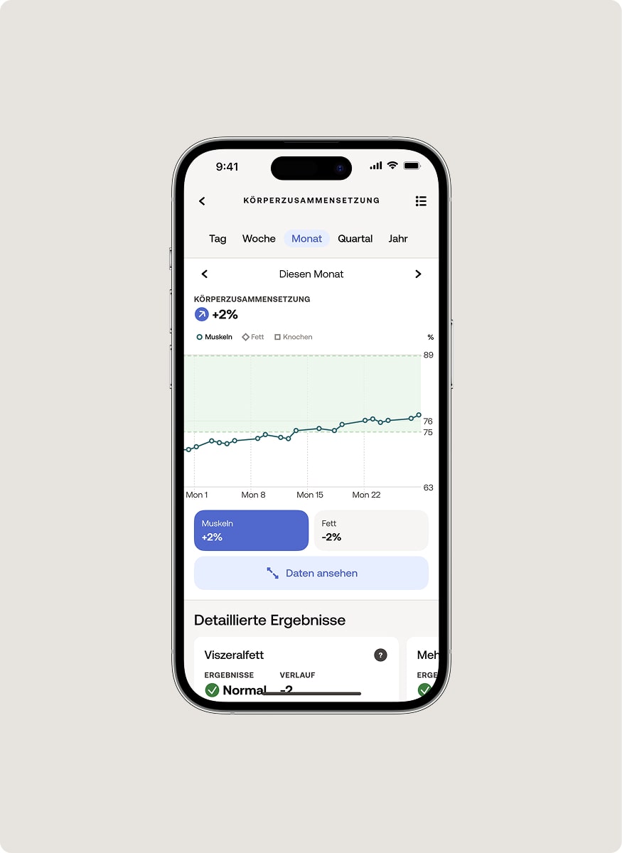 Schritt für Schritt zu mehr Gesundheit
