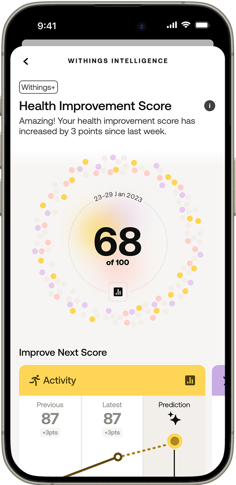 Withings+ | Withings