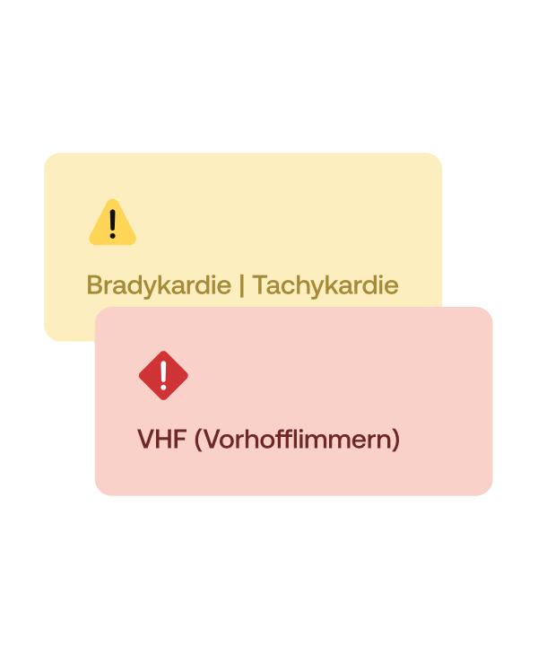 Mögliche Erkennung von mehr als 15 Arrhythmien²