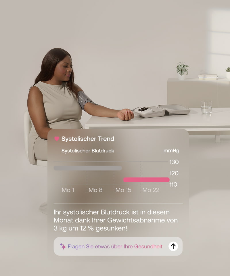Automatische Trenderkennung