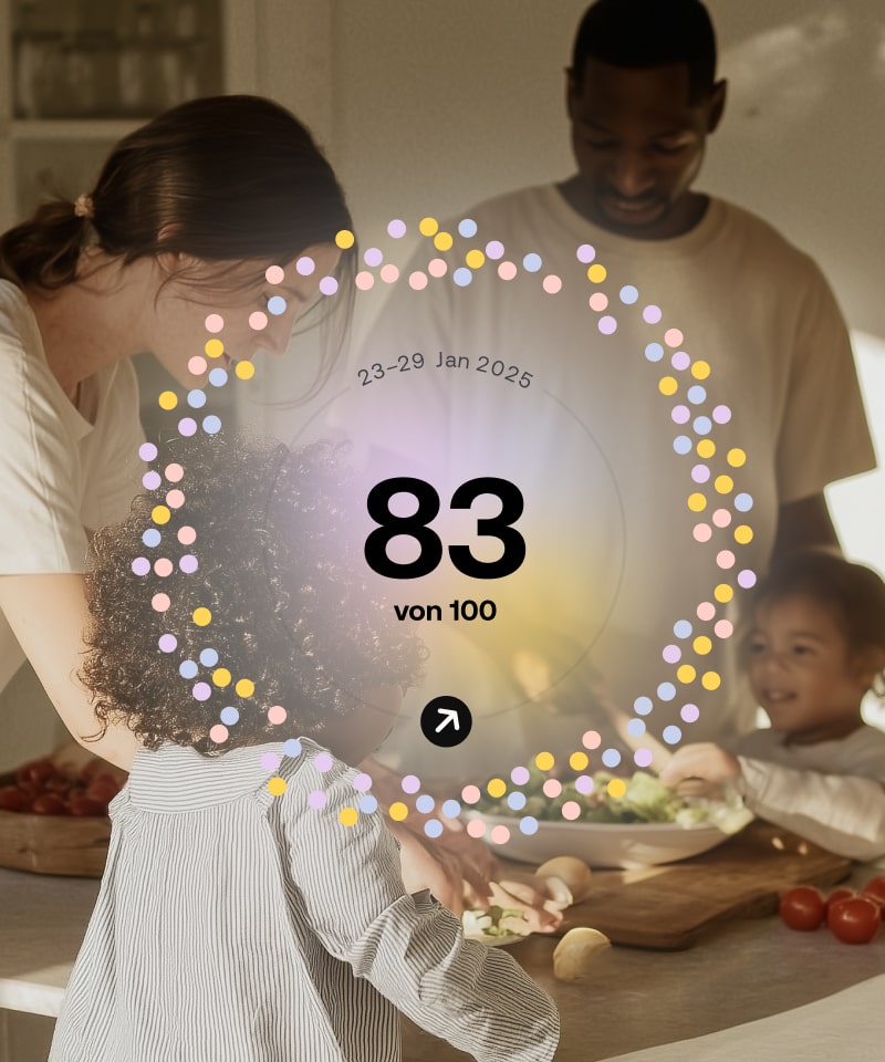 Ihre Gesundheit lückenlos erfasst.*