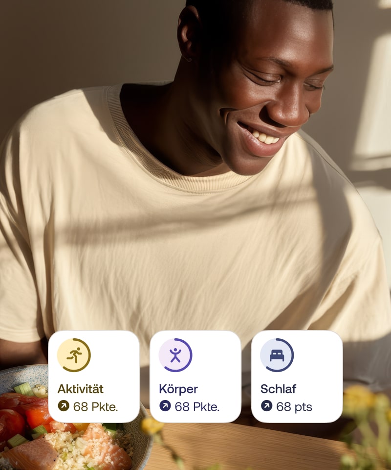 Ein intelligentes Punktesystem, das zählt, was zählt*