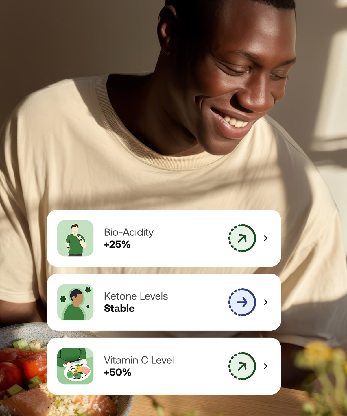A smarter point system that counts what matters*