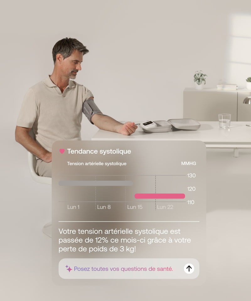 Décodez les signaux de votre corps