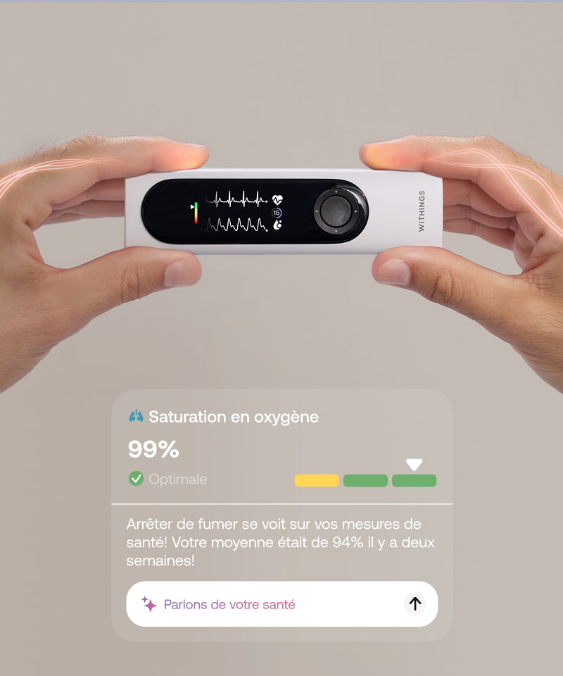 Identifiez des données et schémas récurrents