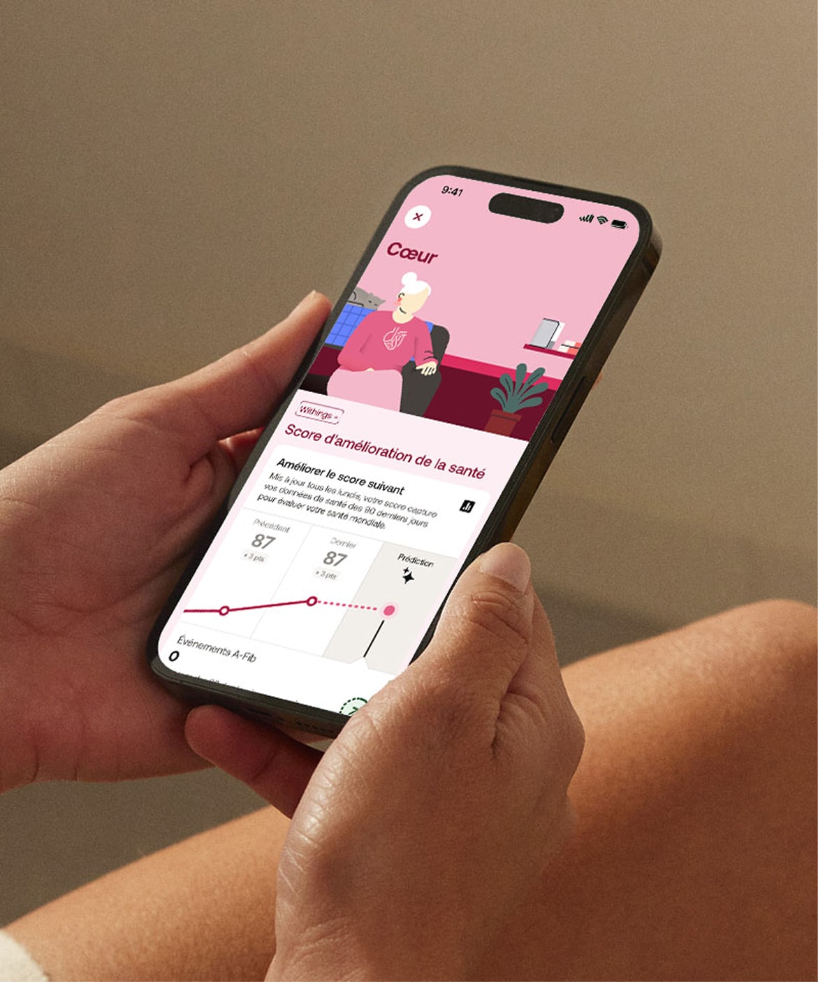 Analysez votre passé et votre présent pour prédire votre avenir.