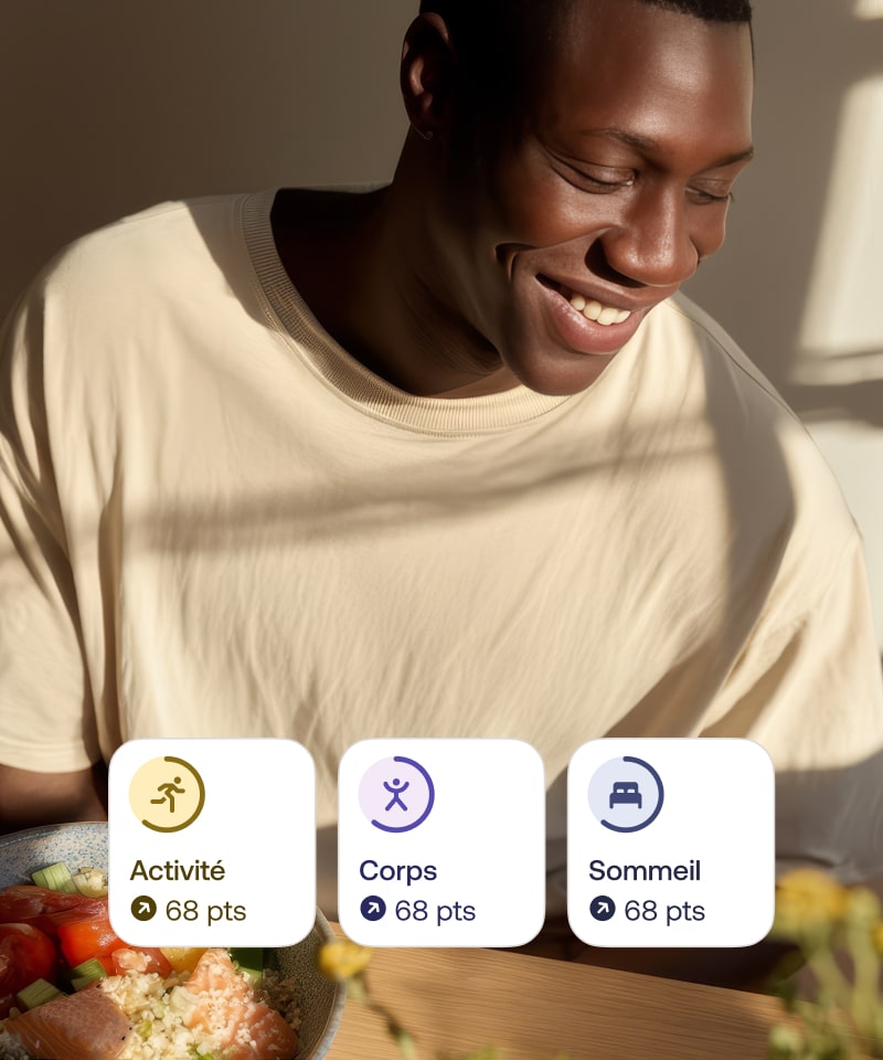 Un système de points plus intelligent qui prend en compte l'essentiel.*