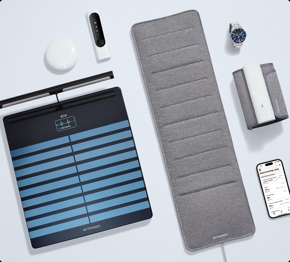 What devices are eligible? 