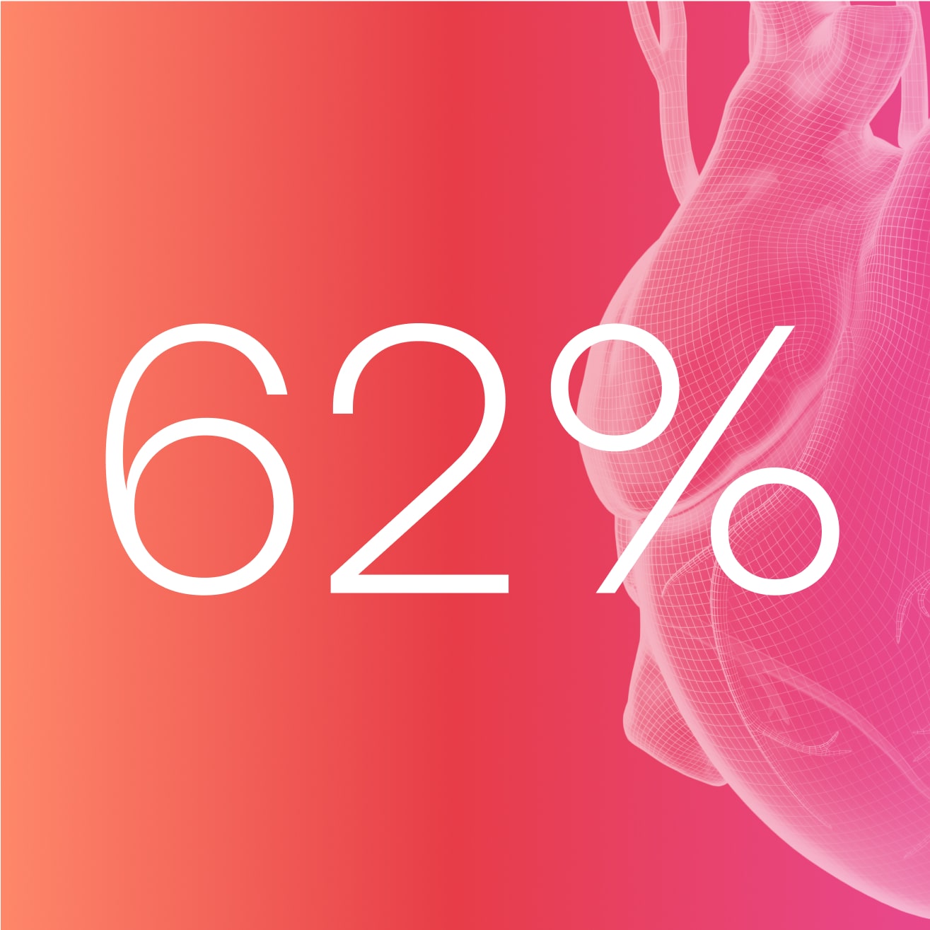 62 % der Frauen mit Bluthochdruck wissen nicht, dass sie betroffen sind⁵ Image
