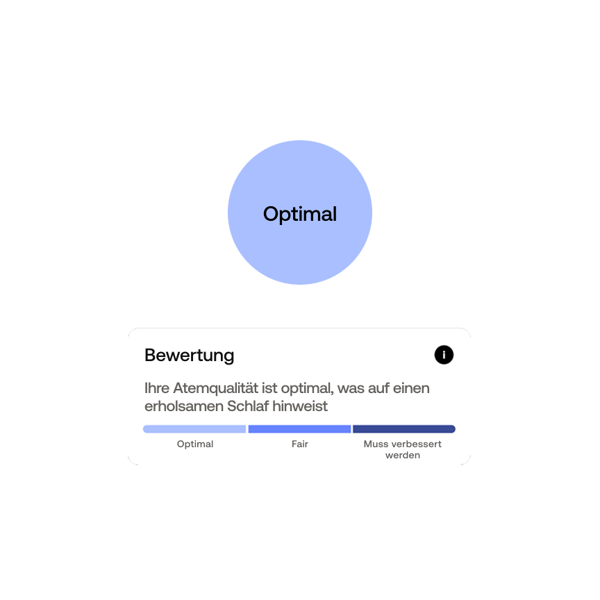 Qualität der Atmung Image
