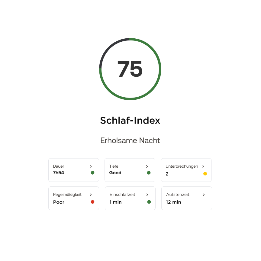 Schlaf-Index Image